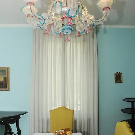 La Maison Du Charme Modène